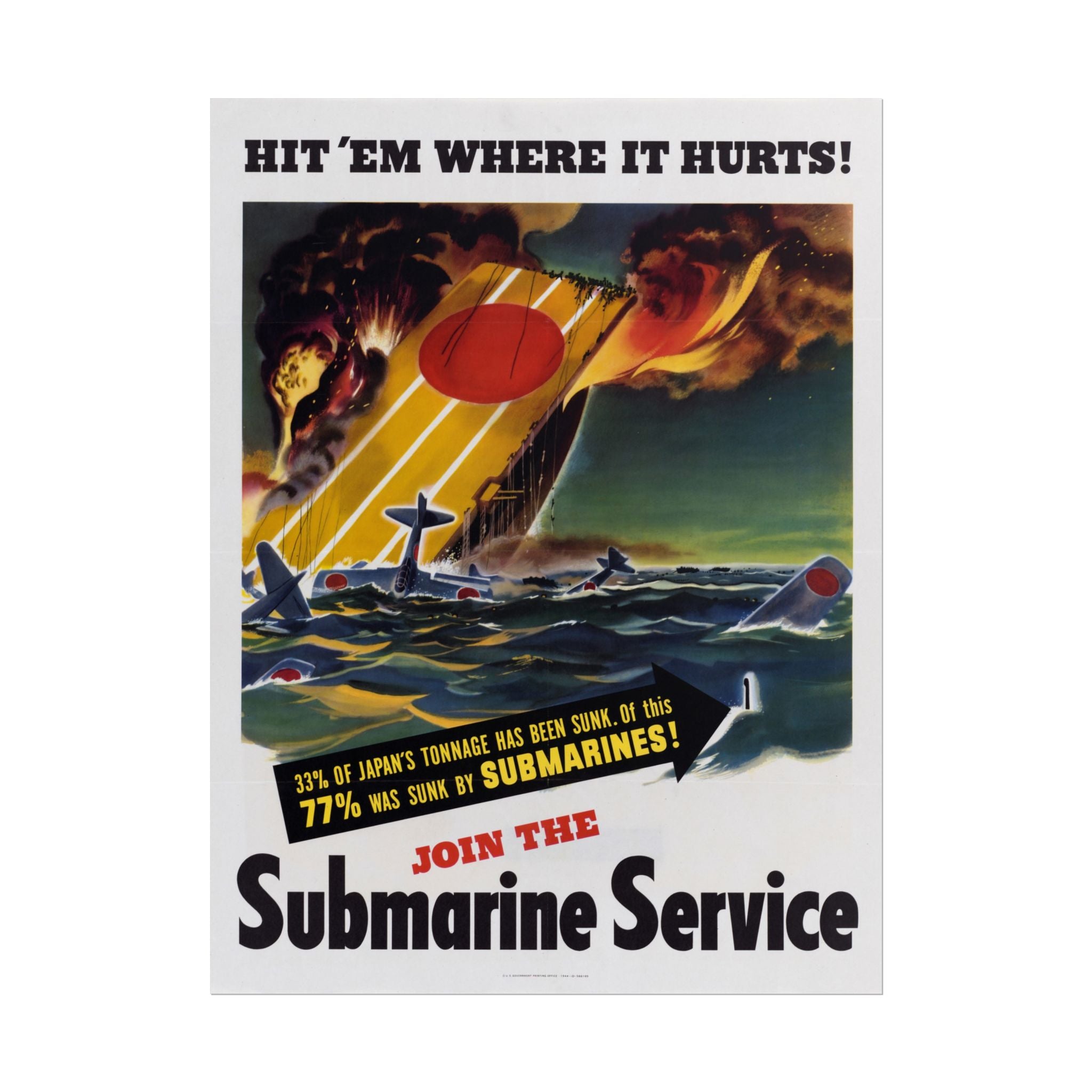 Join the Submarine Service – WWII Navy Recruitment Propaganda Poster