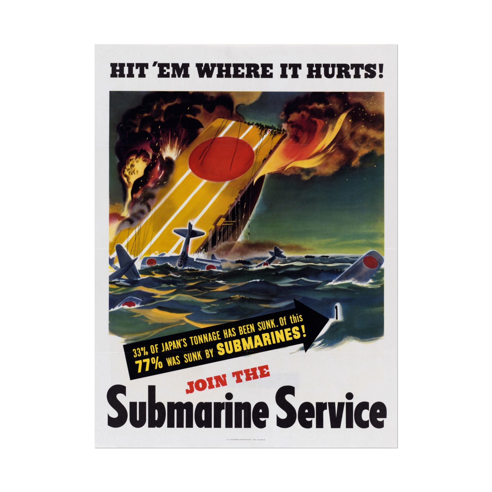 Join the Submarine Service – WWII Navy Recruitment Propaganda Poster